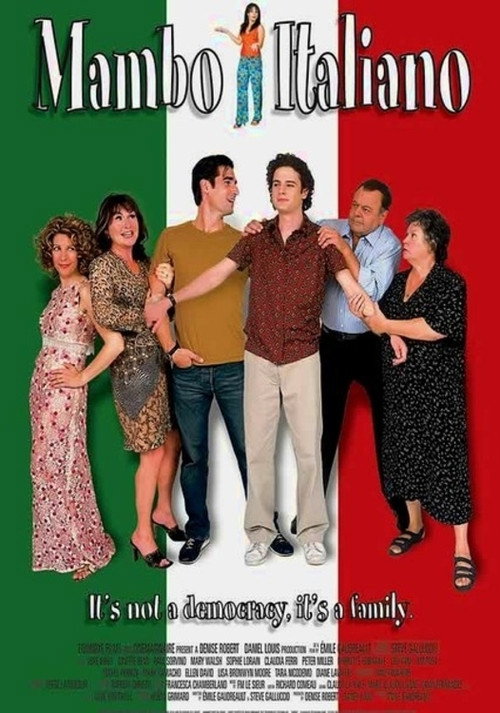 意大利曼波 Mambo Italiano 海报